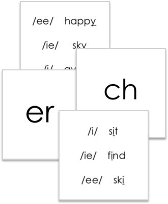 Free Phonogram Flashcards